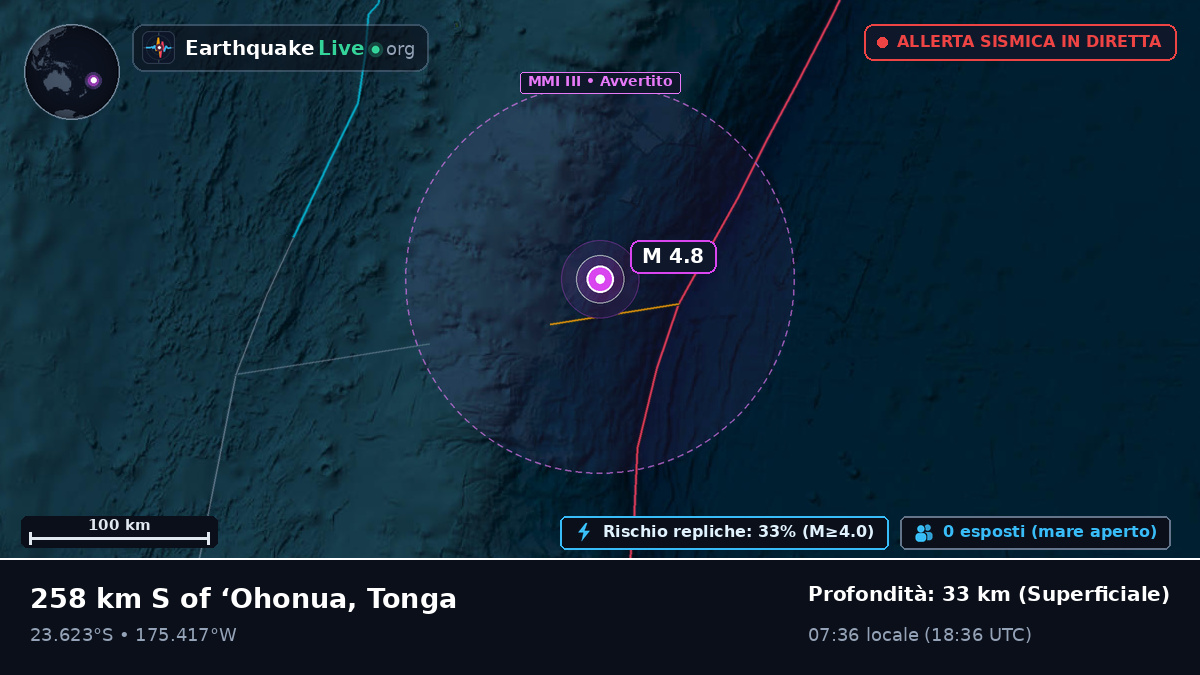 Oceano Pacifico meridionale (Tonga)