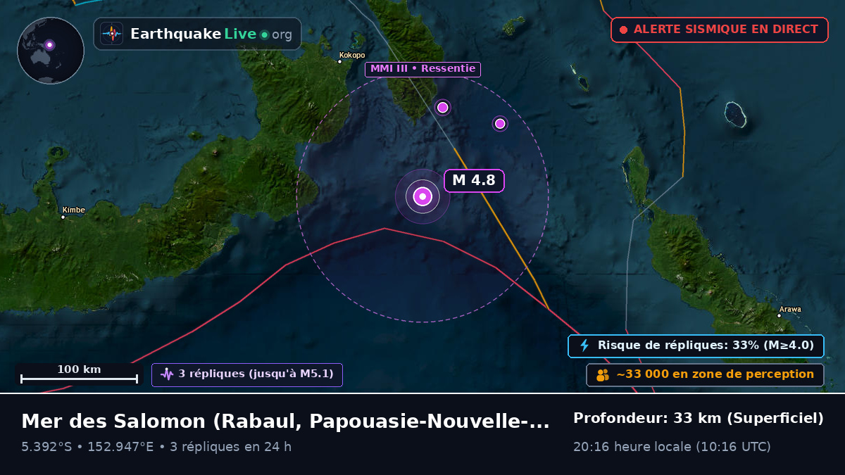 Mer des Salomon (Papouasie-Nouvelle-Guinée)