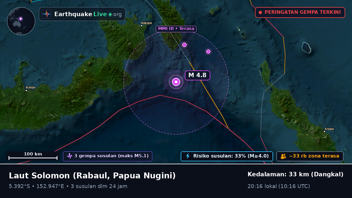 Laut Solomon (Papua Nugini)