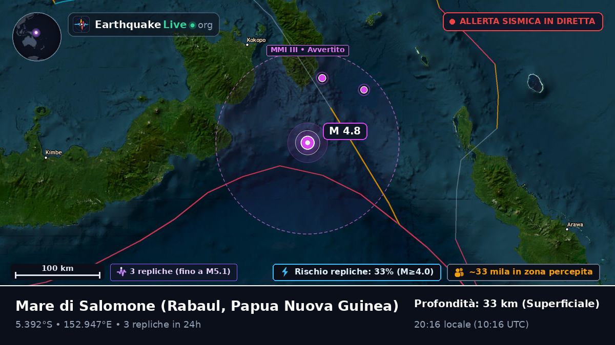 Mare di Salomone (Papua Nuova Guinea)