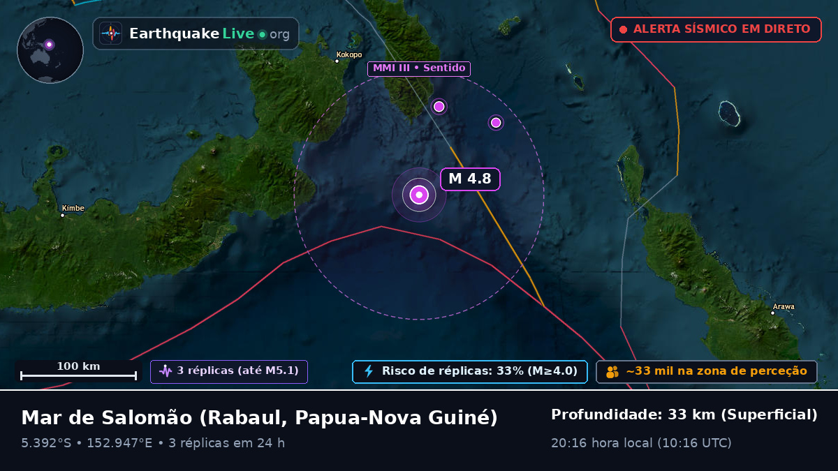 Mar de Salomão (Papua-Nova Guiné)