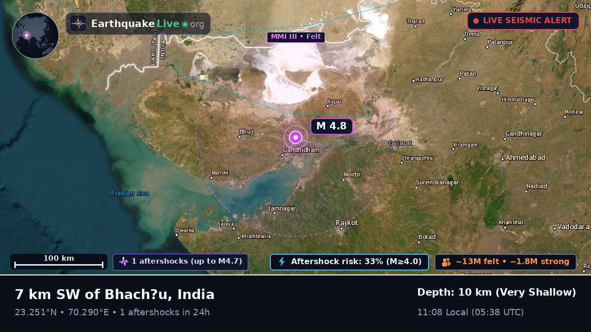Dadra and Nagar Haveli, India