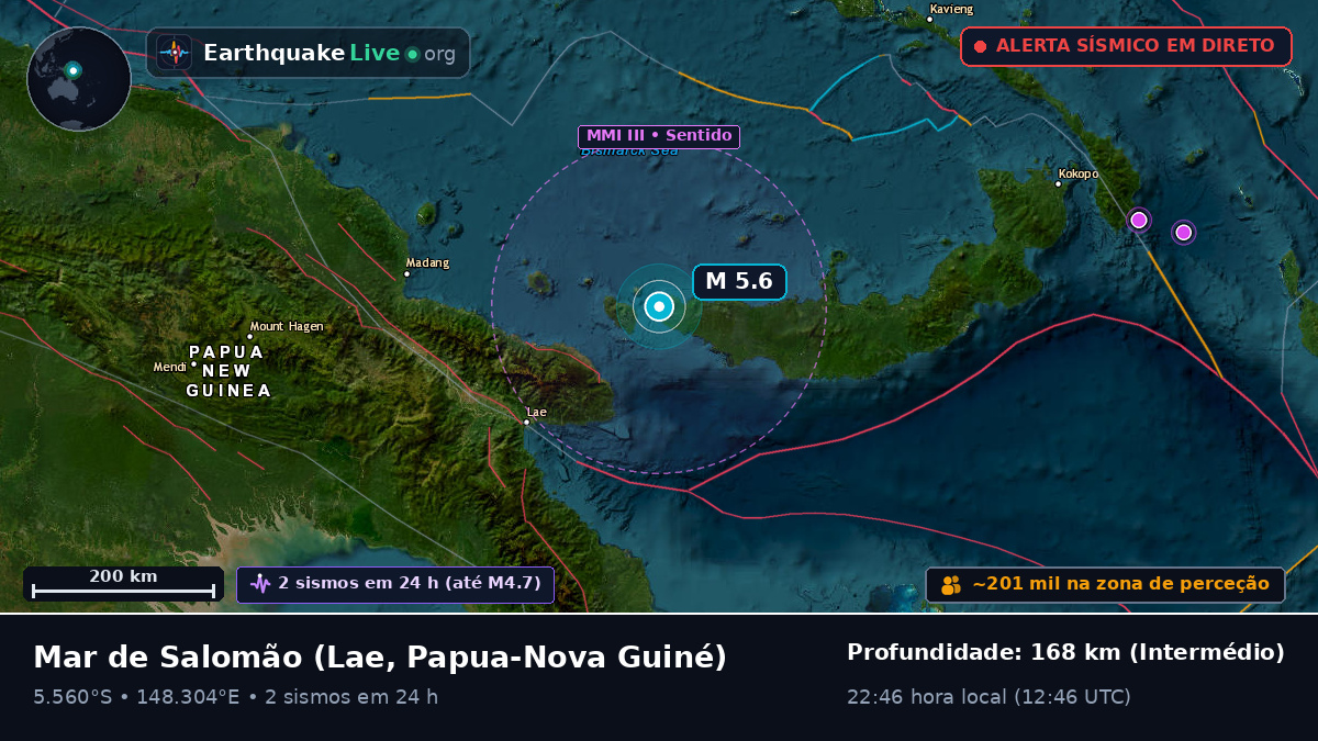 Mar de Salomão (Papua-Nova Guiné)
