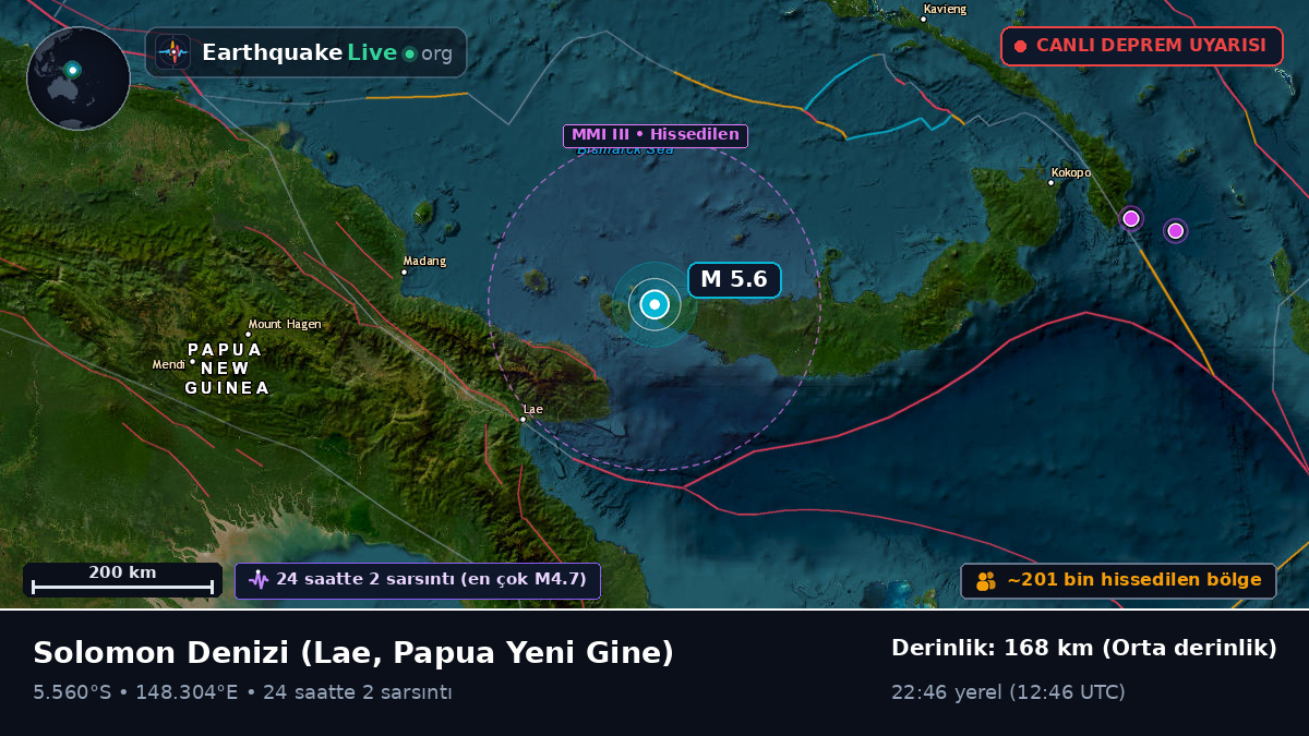 Solomon Denizi (Papua Yeni Gine)