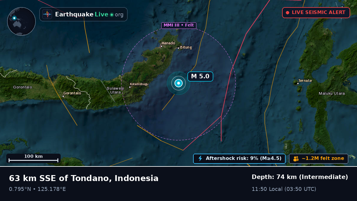 Molucca Sea (Indonesia)