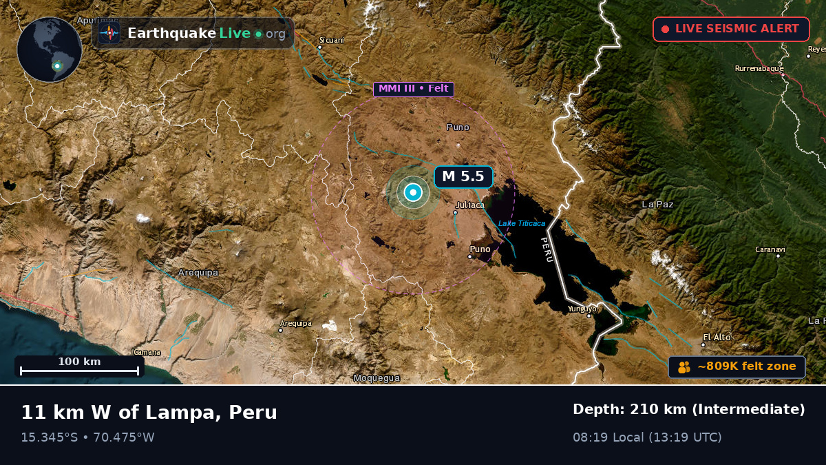 Callao, Peru