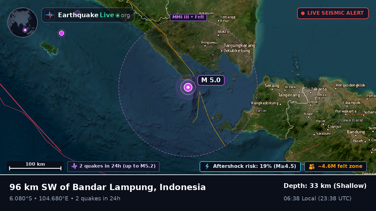 Off the coast of Bandar Lampung, Indonesia