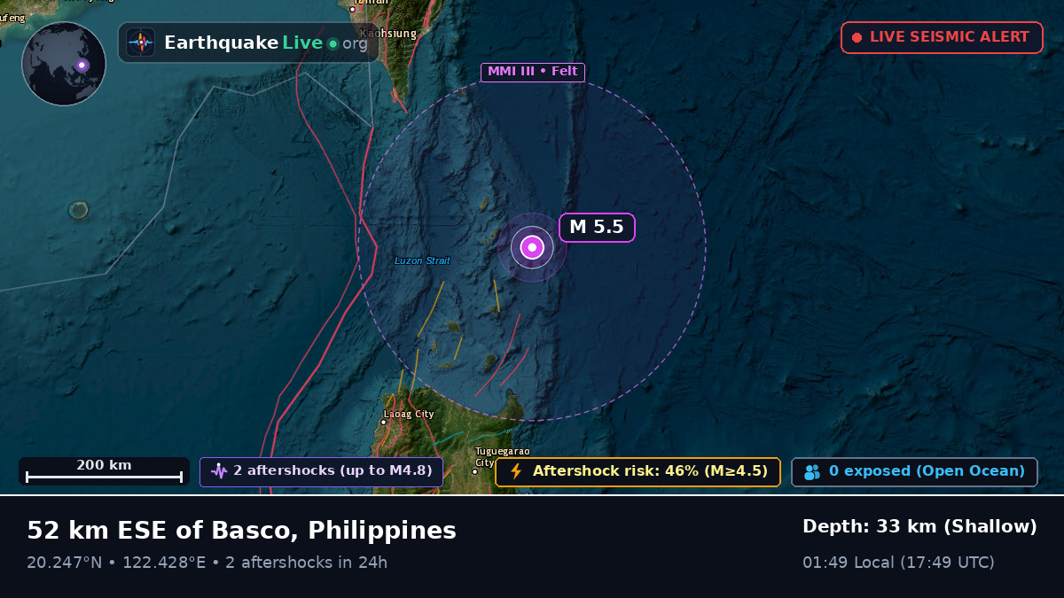 Philippine Sea (Philippines)