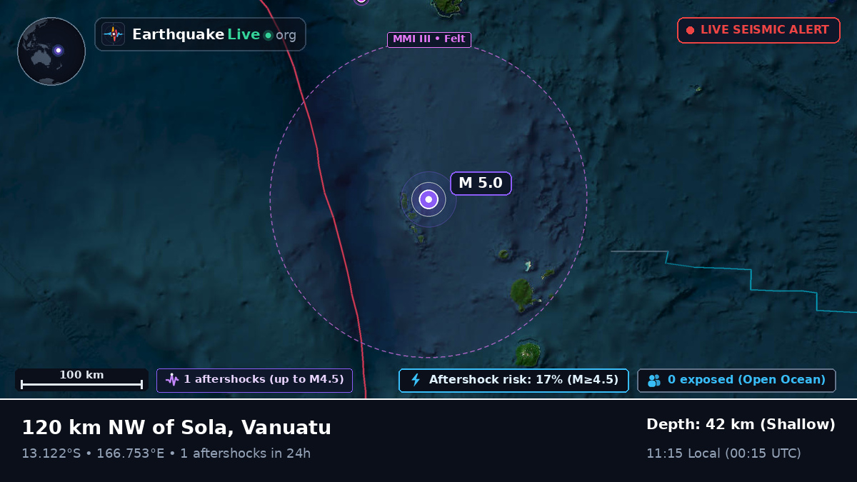 South Pacific Ocean (Vanuatu)