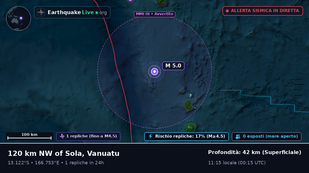 Oceano Pacifico meridionale (Vanuatu)