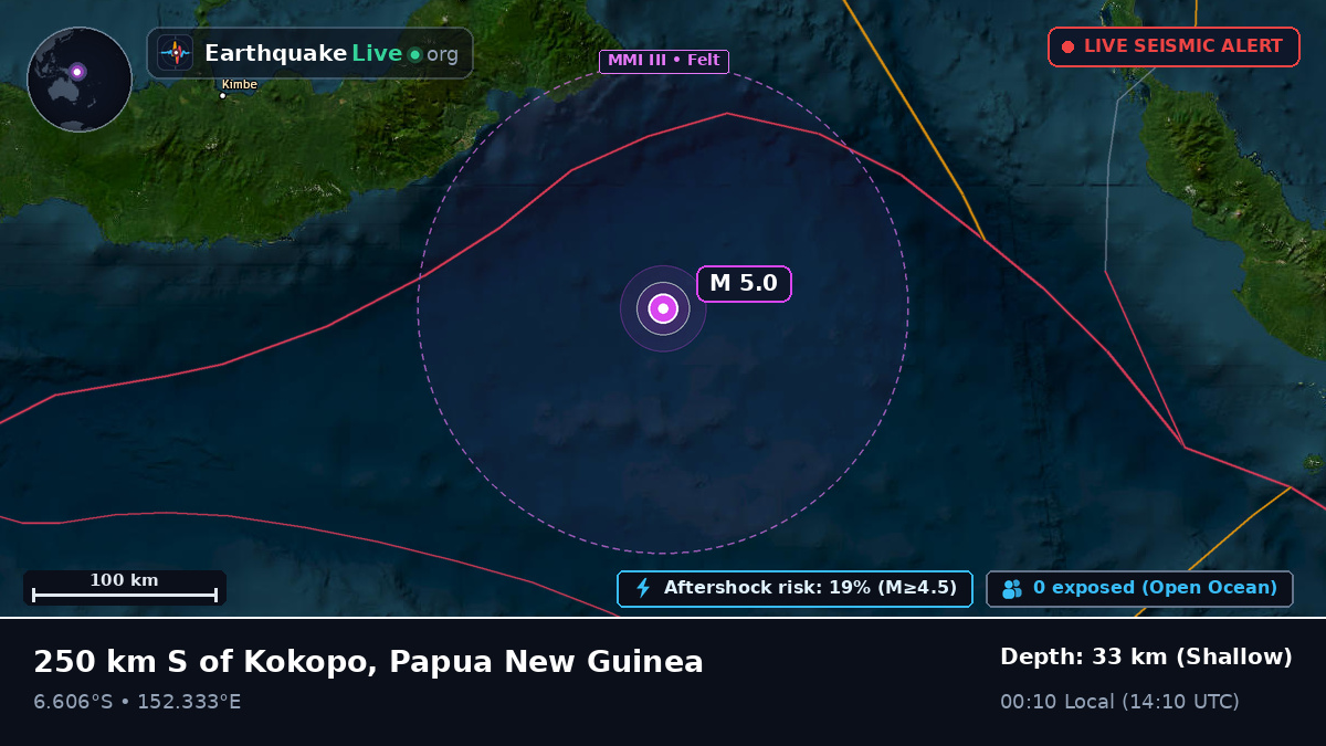 Solomon Sea (Papua New Guinea)