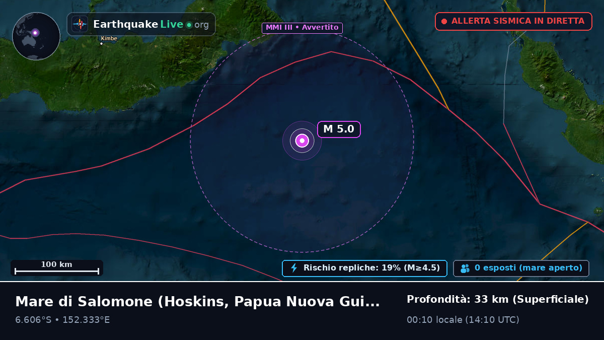 Mare di Salomone (Papua Nuova Guinea)