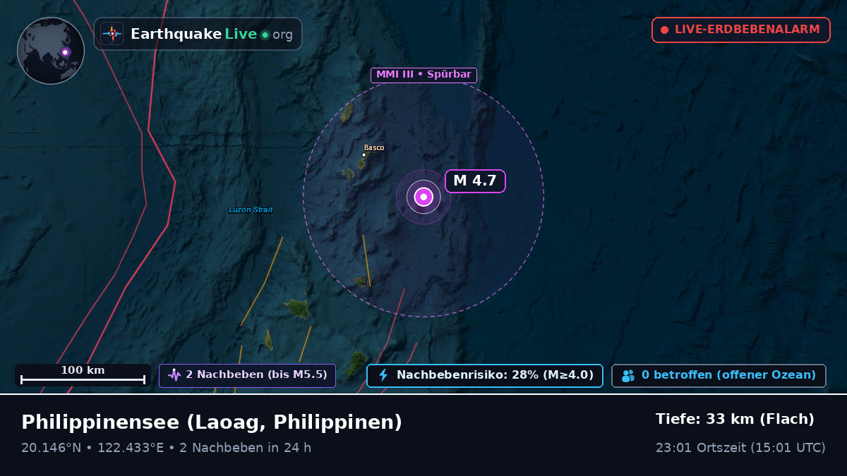 Philippinensee (Philippinen)
