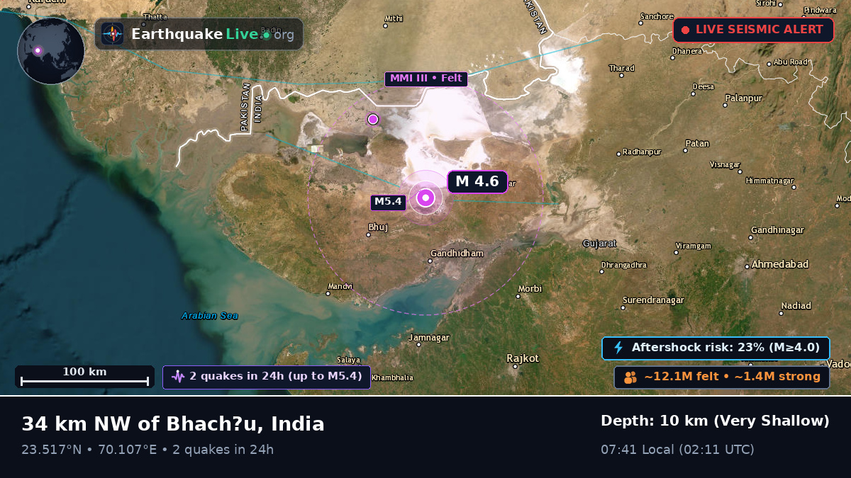 Dadra and Nagar Haveli, India