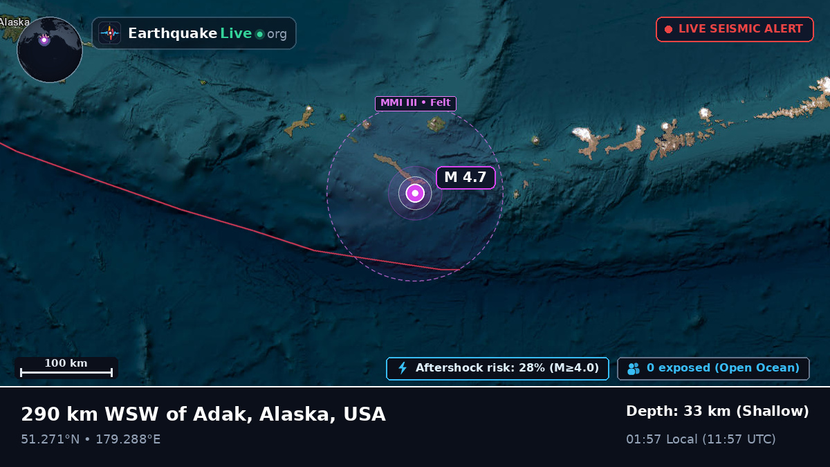 Aleutian Islands (USA)