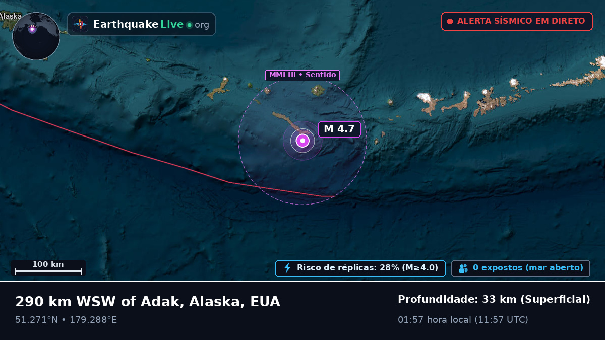 Ilhas Aleutas (EUA)