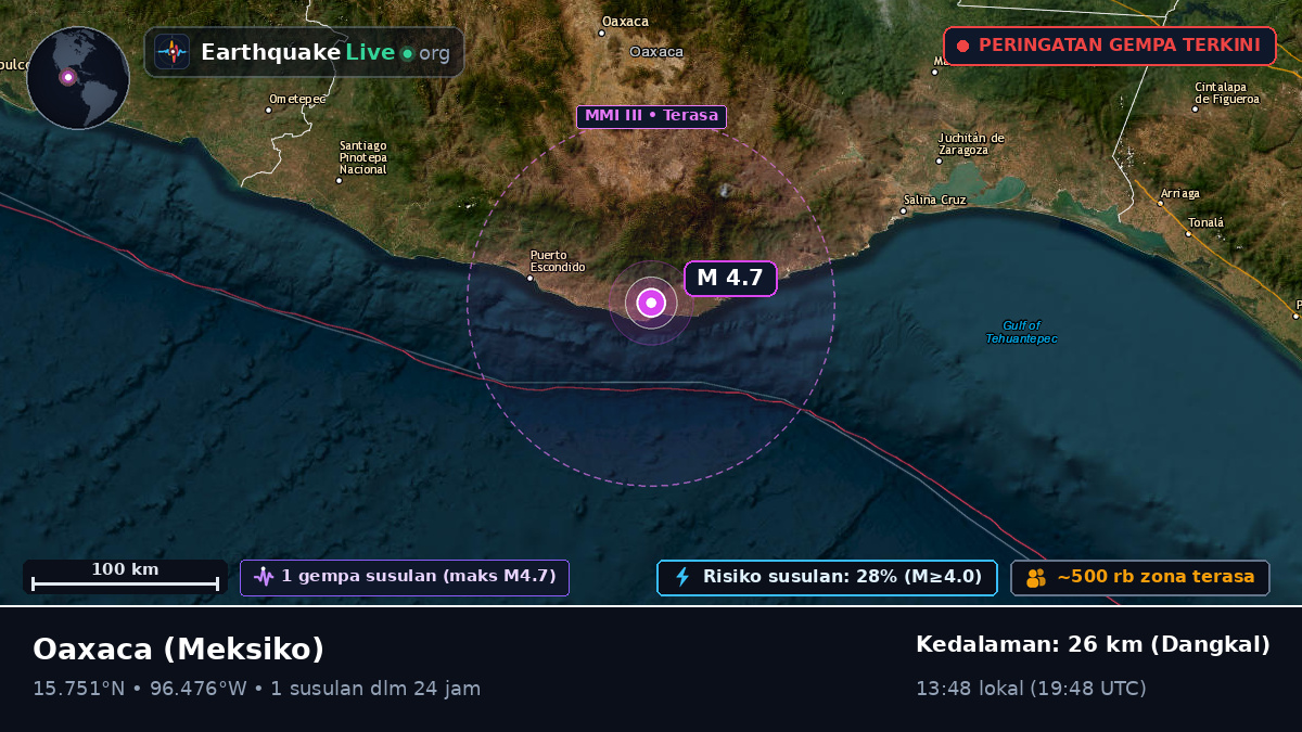 Oaxaca, Meksiko