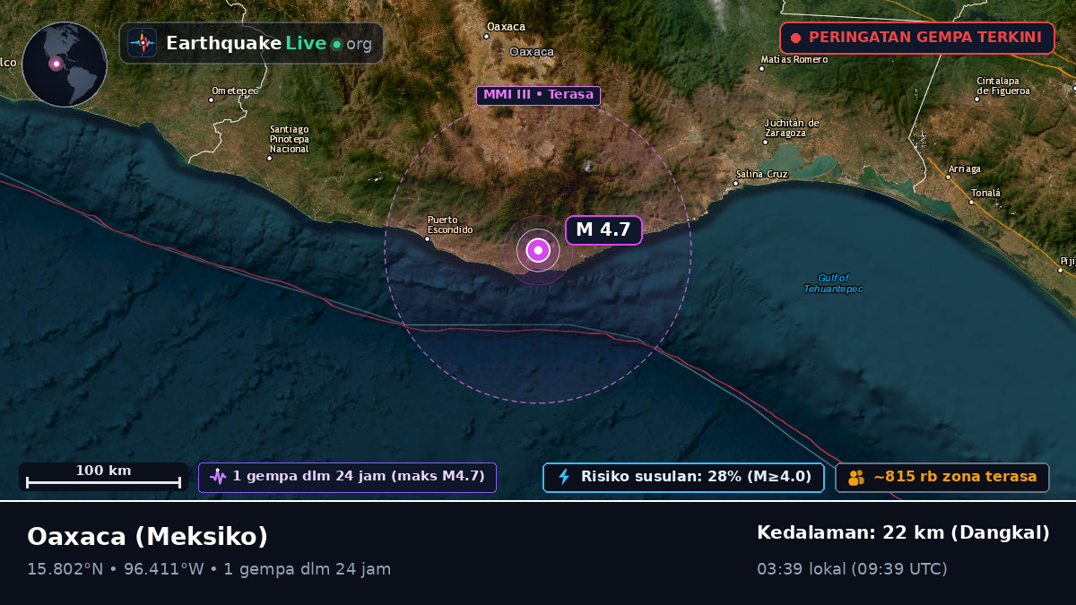 Oaxaca, Meksiko