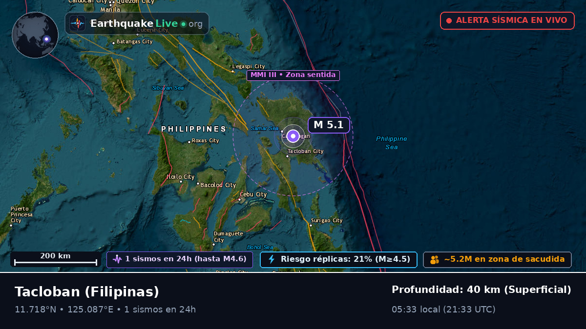 Leyte, Filipinas