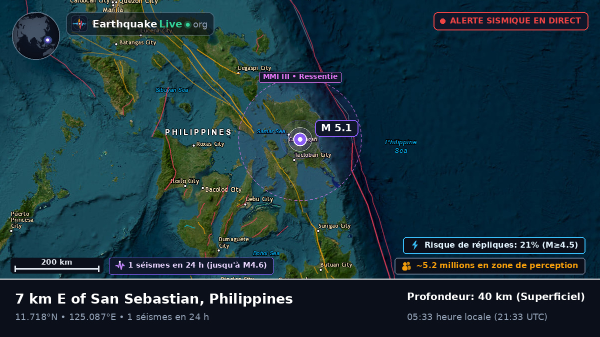 Leyte, Philippines
