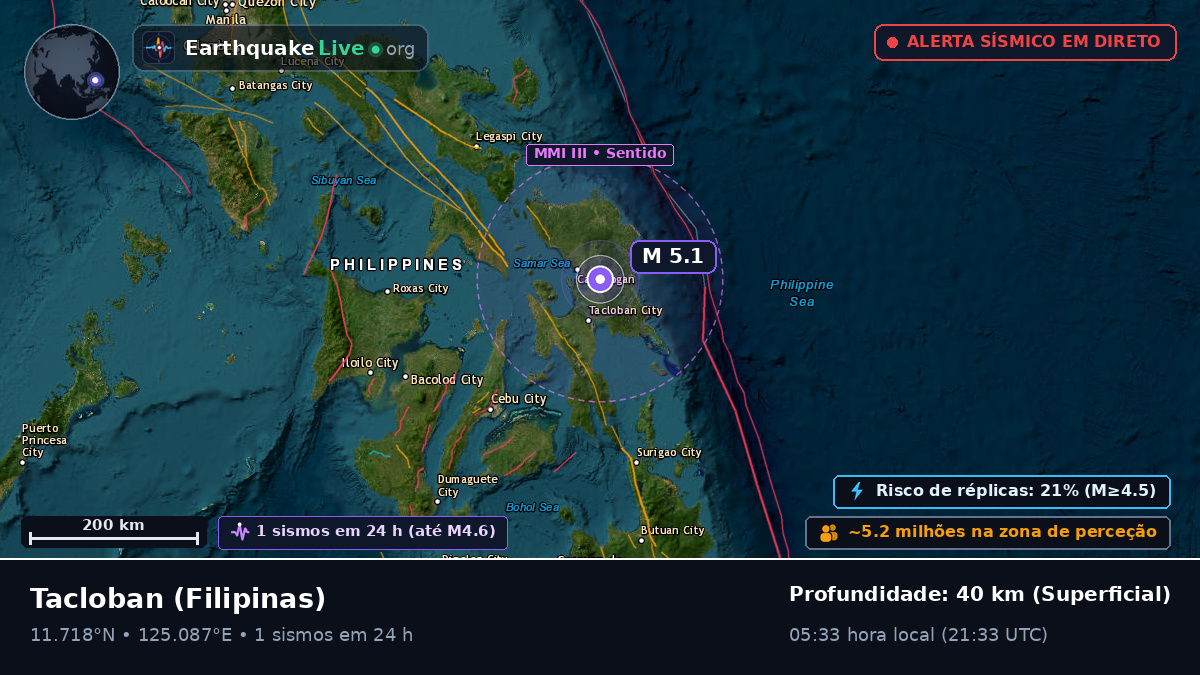 Leyte, Filipinas