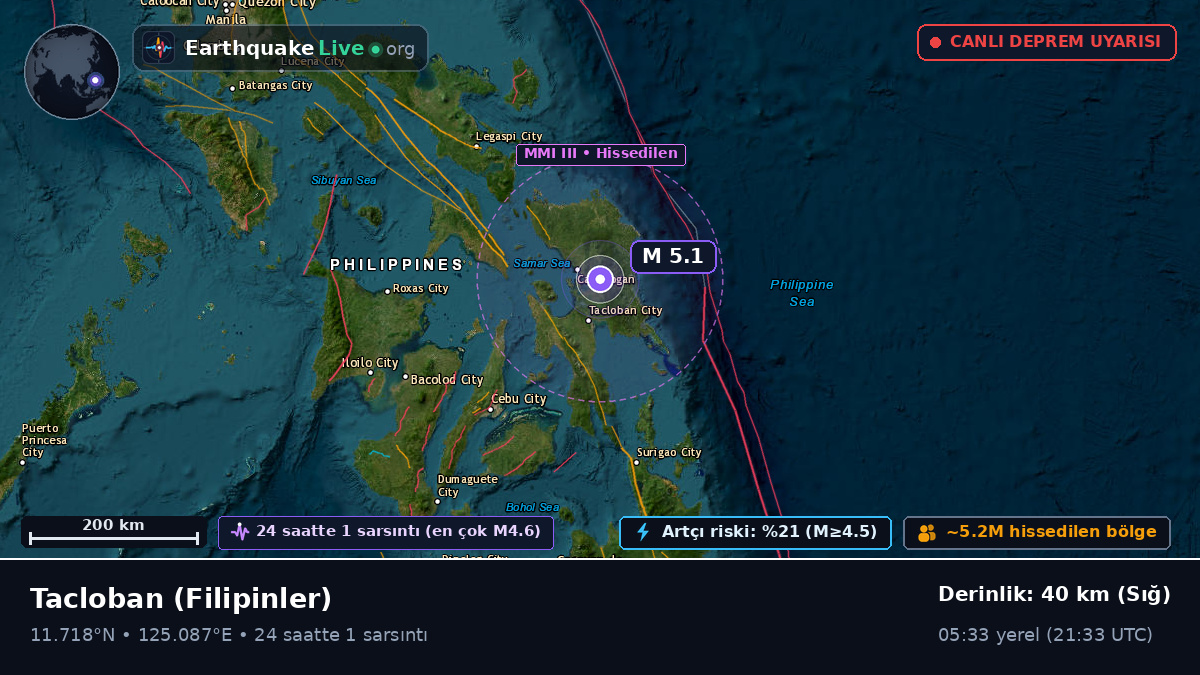 Leyte, Filipinler