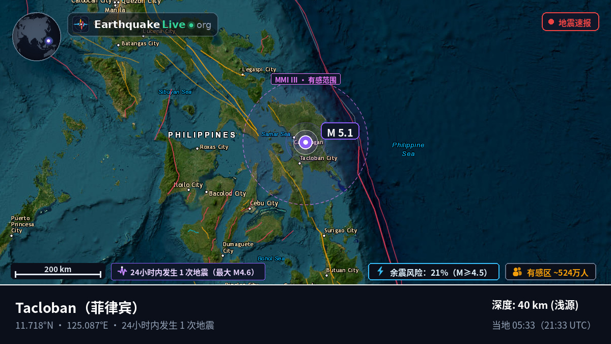 Leyte, 菲律宾