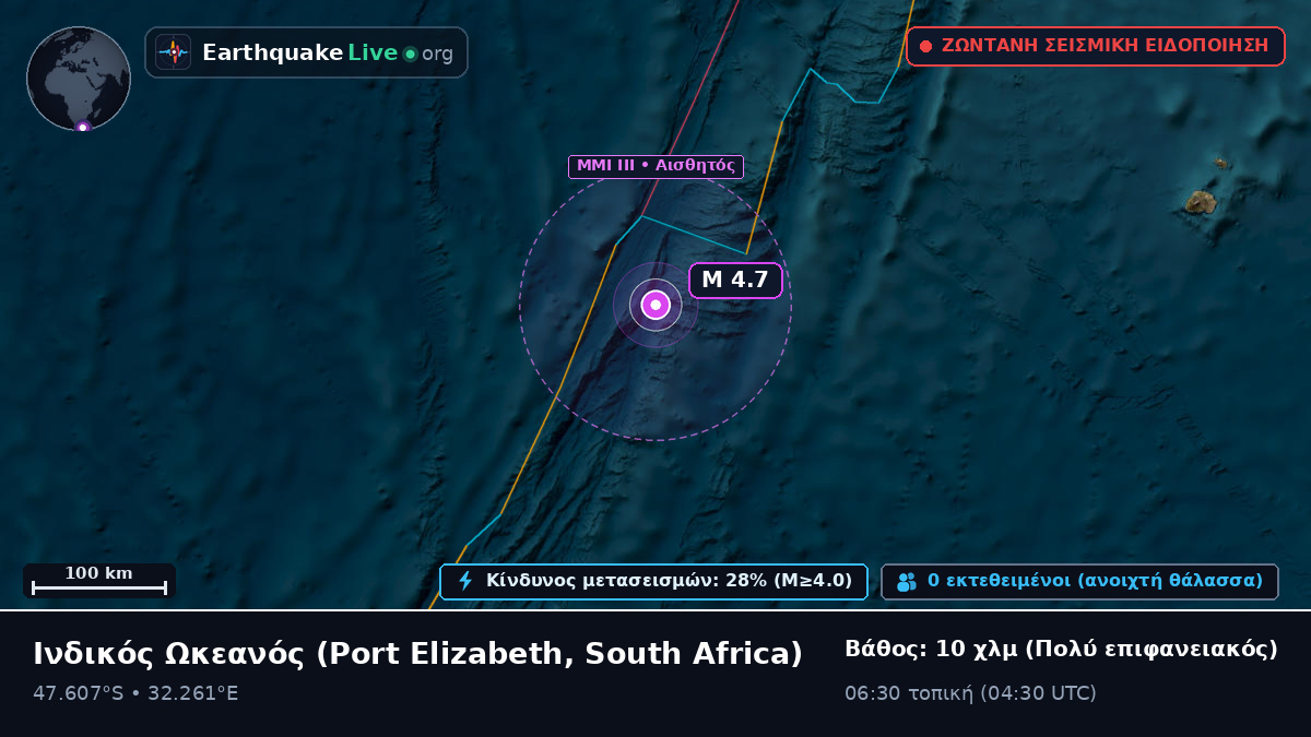 Ινδικός Ωκεανός (South Africa)