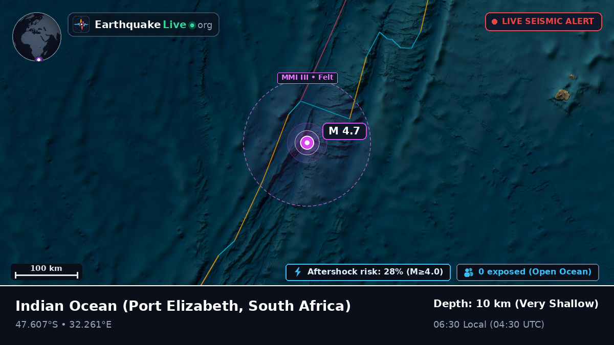 Indian Ocean (South Africa)