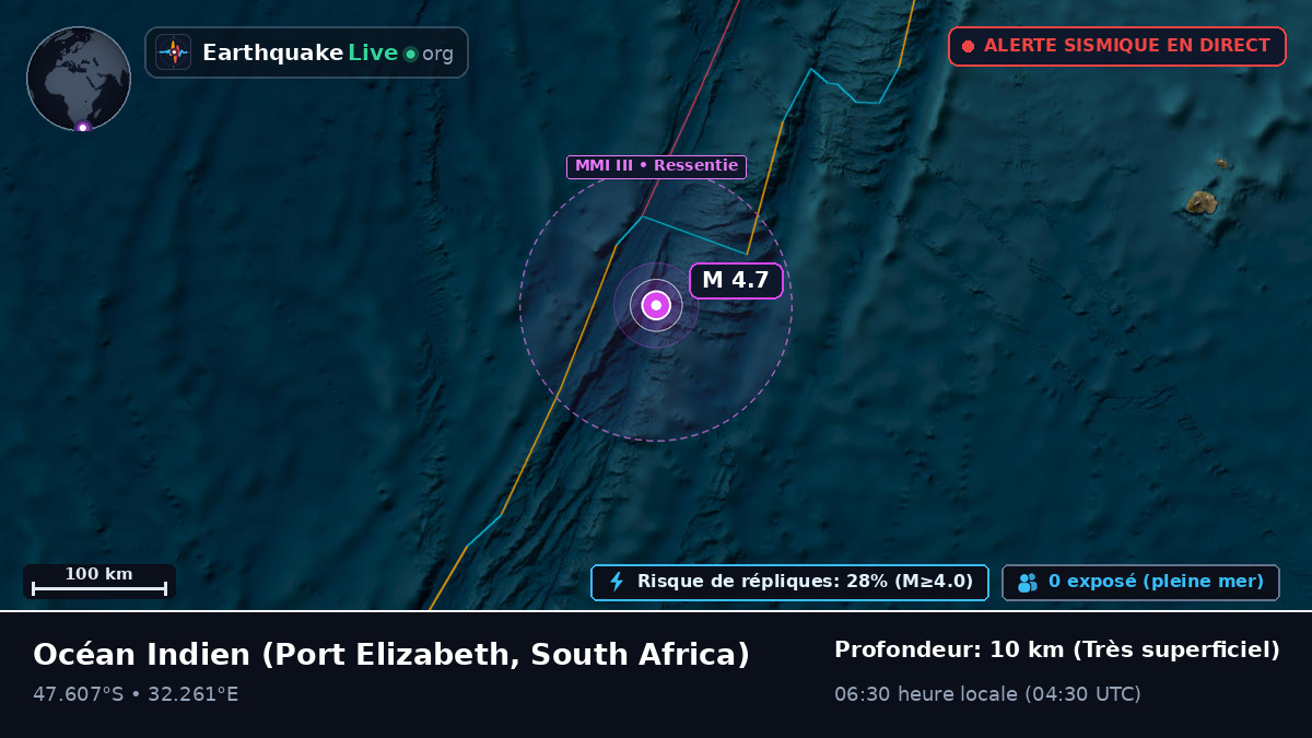 Océan Indien (South Africa)
