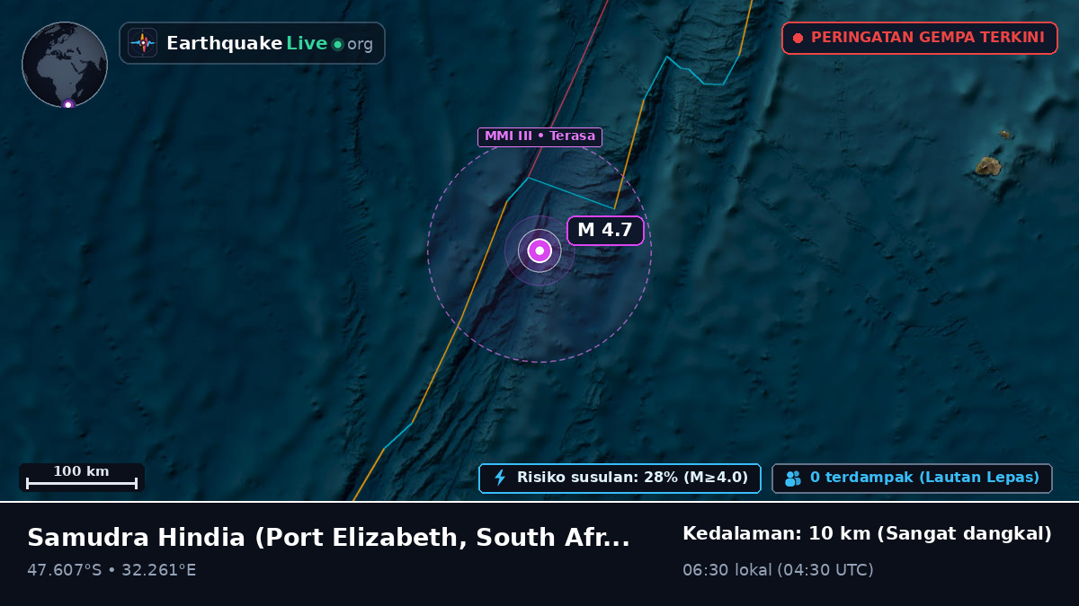 Samudra Hindia (South Africa)