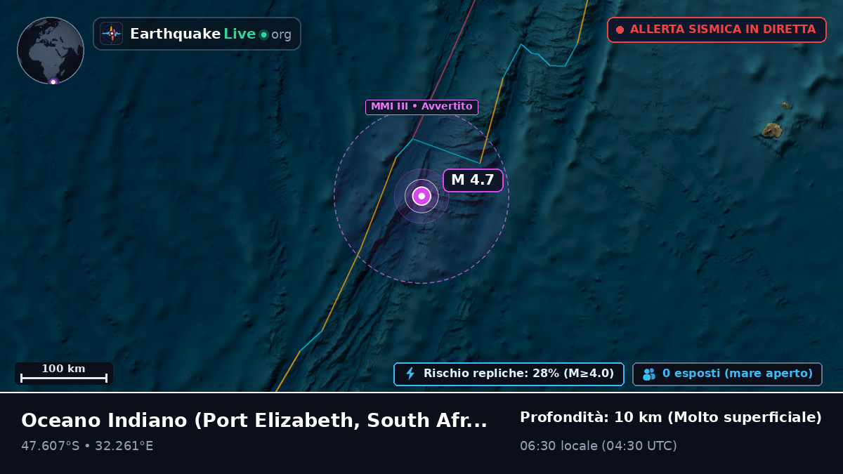 Oceano Indiano (South Africa)