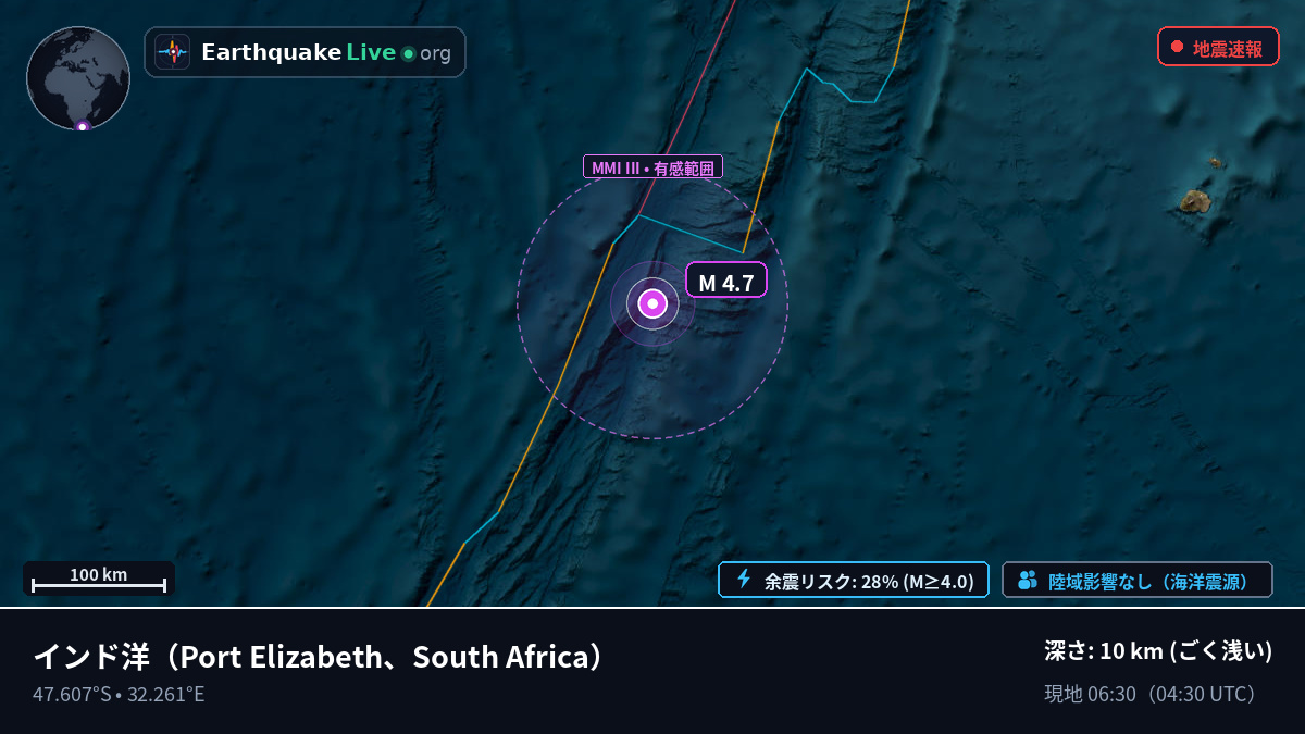 インド洋 (South Africa)