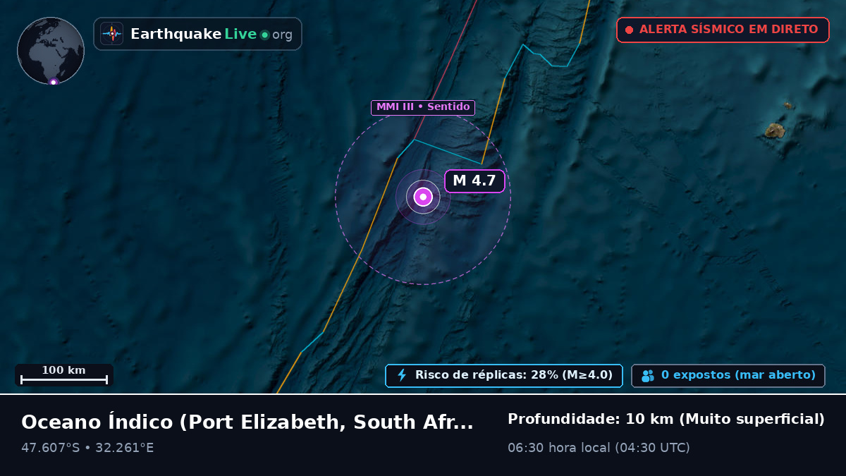 Oceano Índico (South Africa)