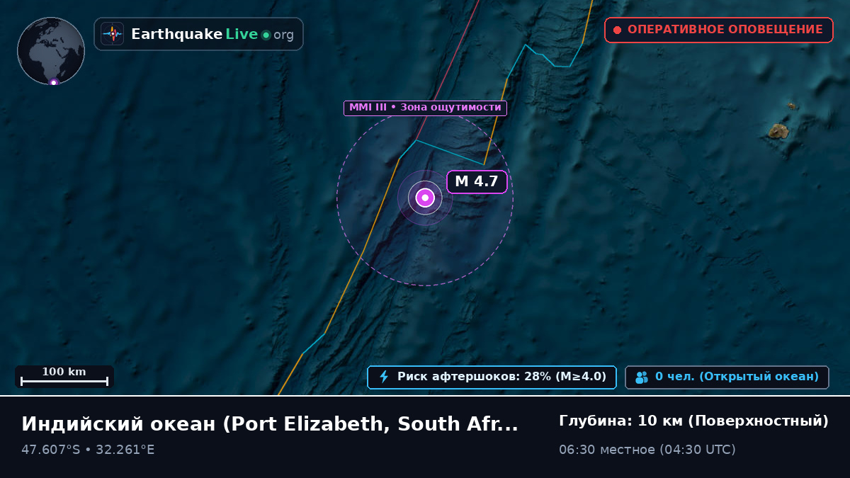 Индийский океан (South Africa)