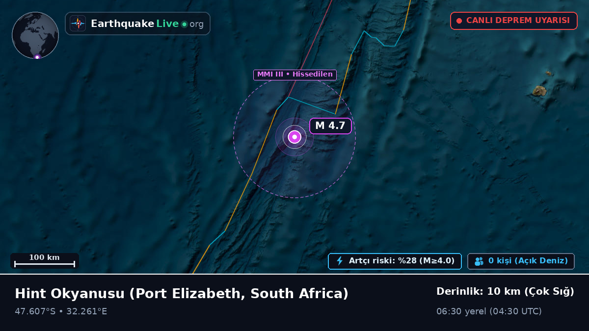 Hint Okyanusu (South Africa)