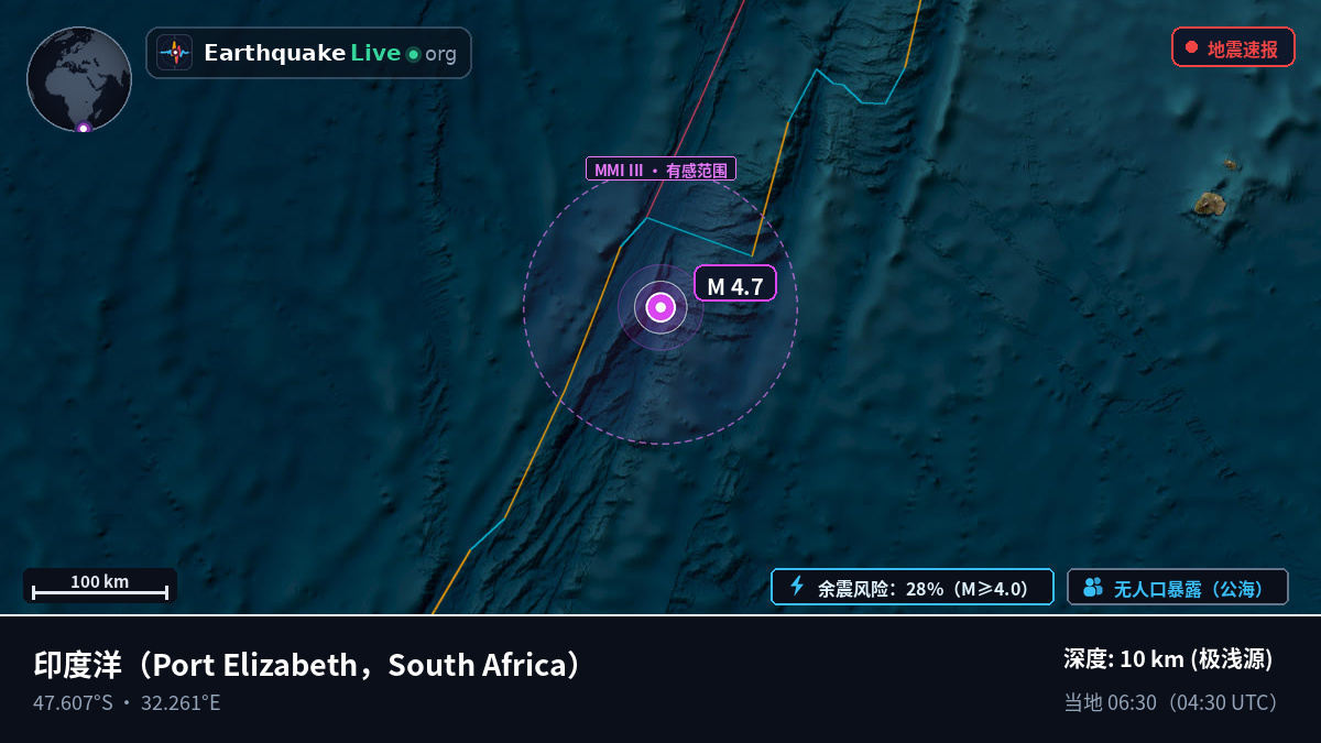 印度洋 (South Africa)