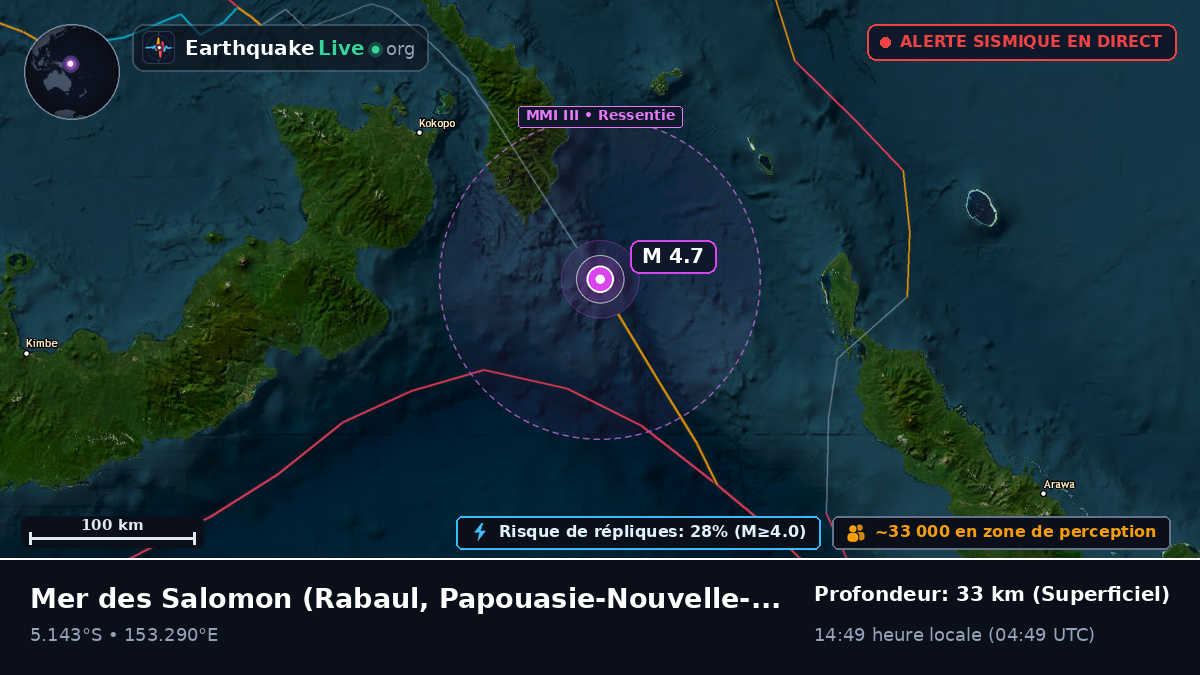 Mer des Salomon (Papouasie-Nouvelle-Guinée)