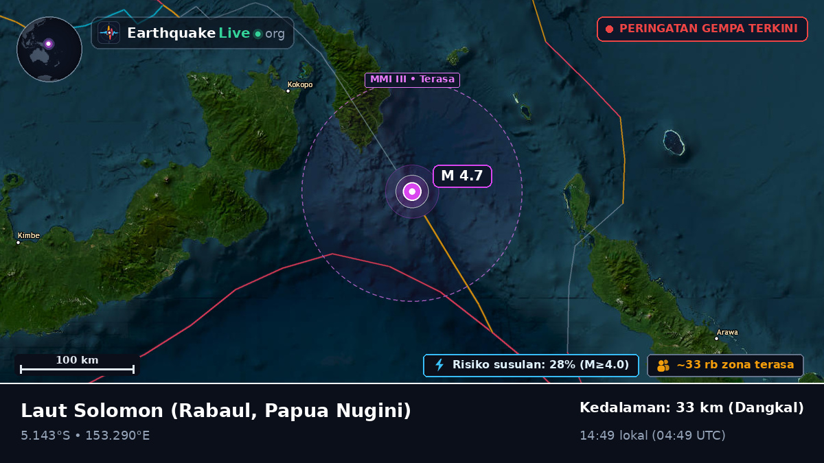 Laut Solomon (Papua Nugini)