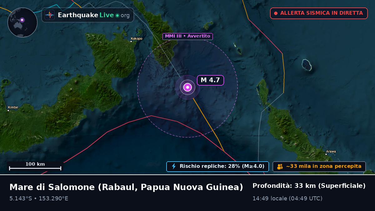 Mare di Salomone (Papua Nuova Guinea)