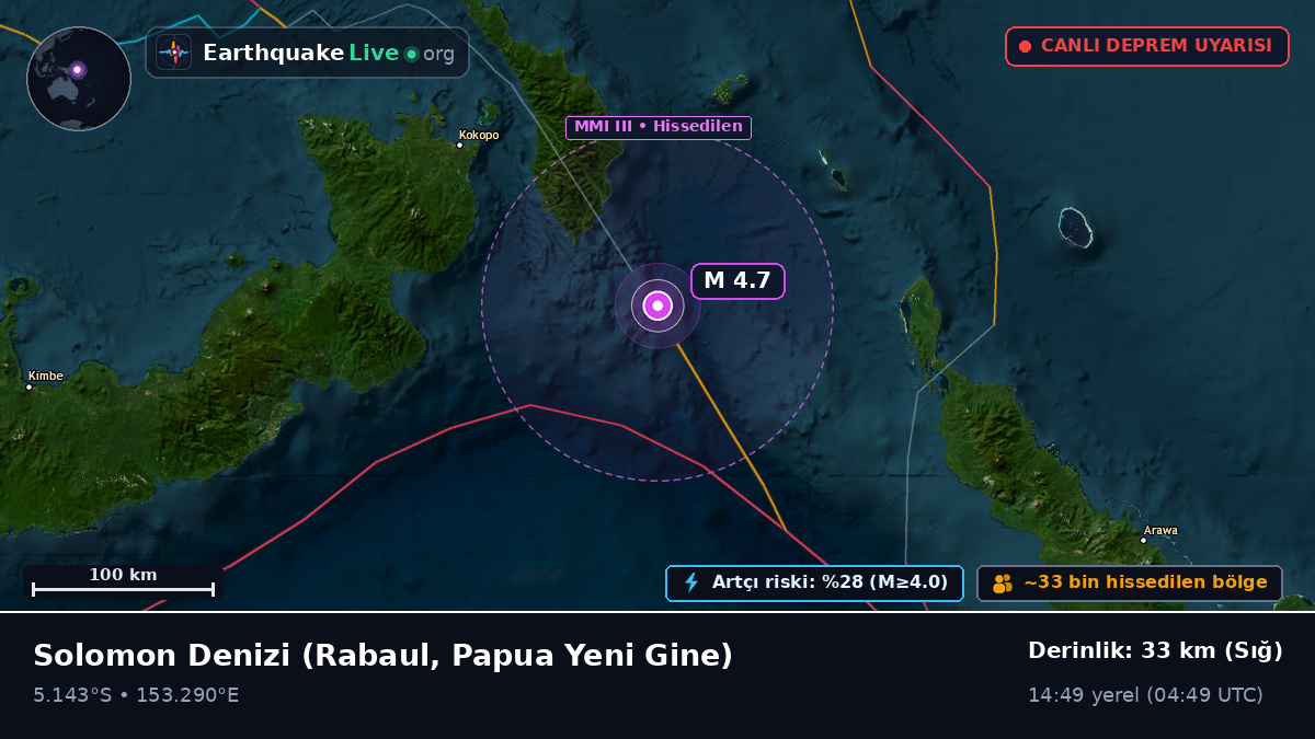 Solomon Denizi (Papua Yeni Gine)