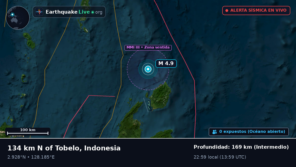 Océano Pacífico Norte (Indonesia)