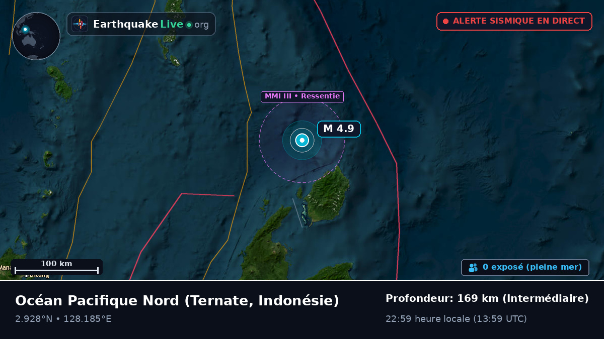 Océan Pacifique Nord (Indonésie)