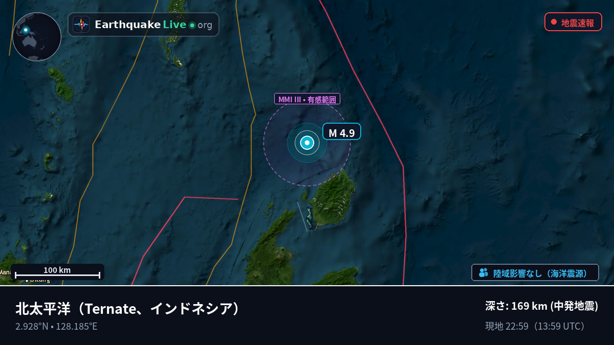 北太平洋 (インドネシア)
