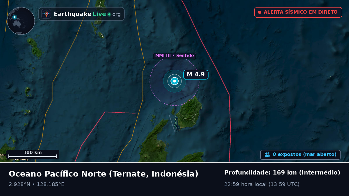 Oceano Pacífico Norte (Indonésia)