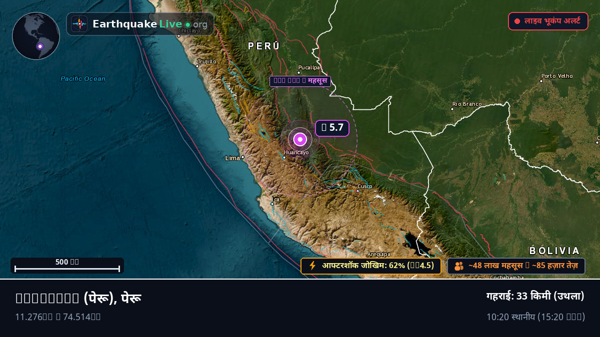 Junín, पेरू