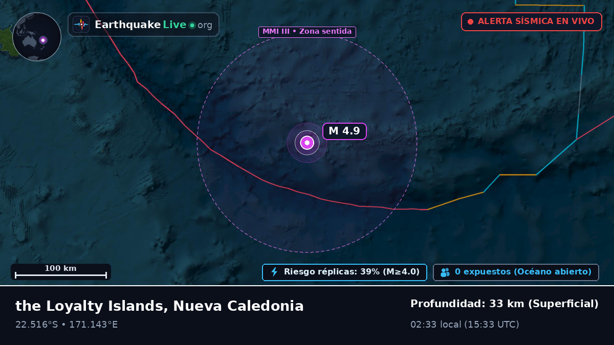 Océano Pacífico Sur (Nueva Caledonia)
