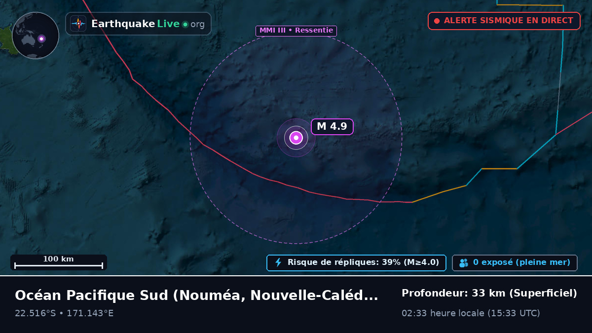 Océan Pacifique Sud (Nouvelle-Calédonie)