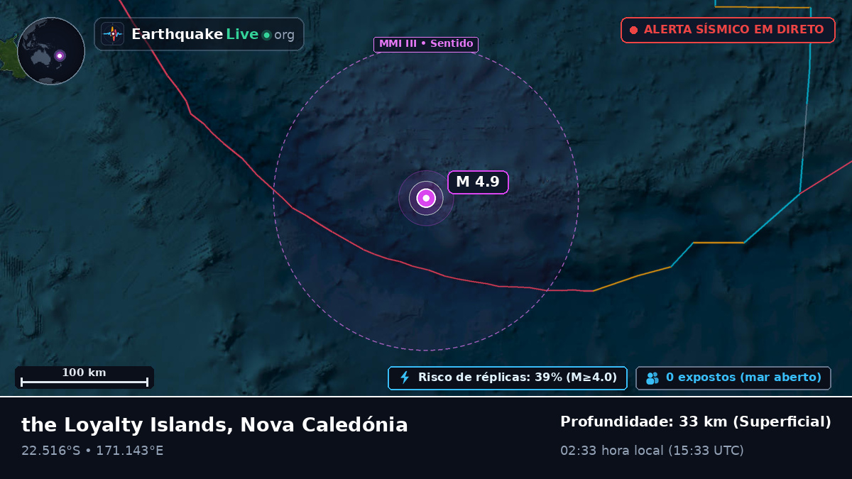 Oceano Pacífico Sul (Nova Caledónia)