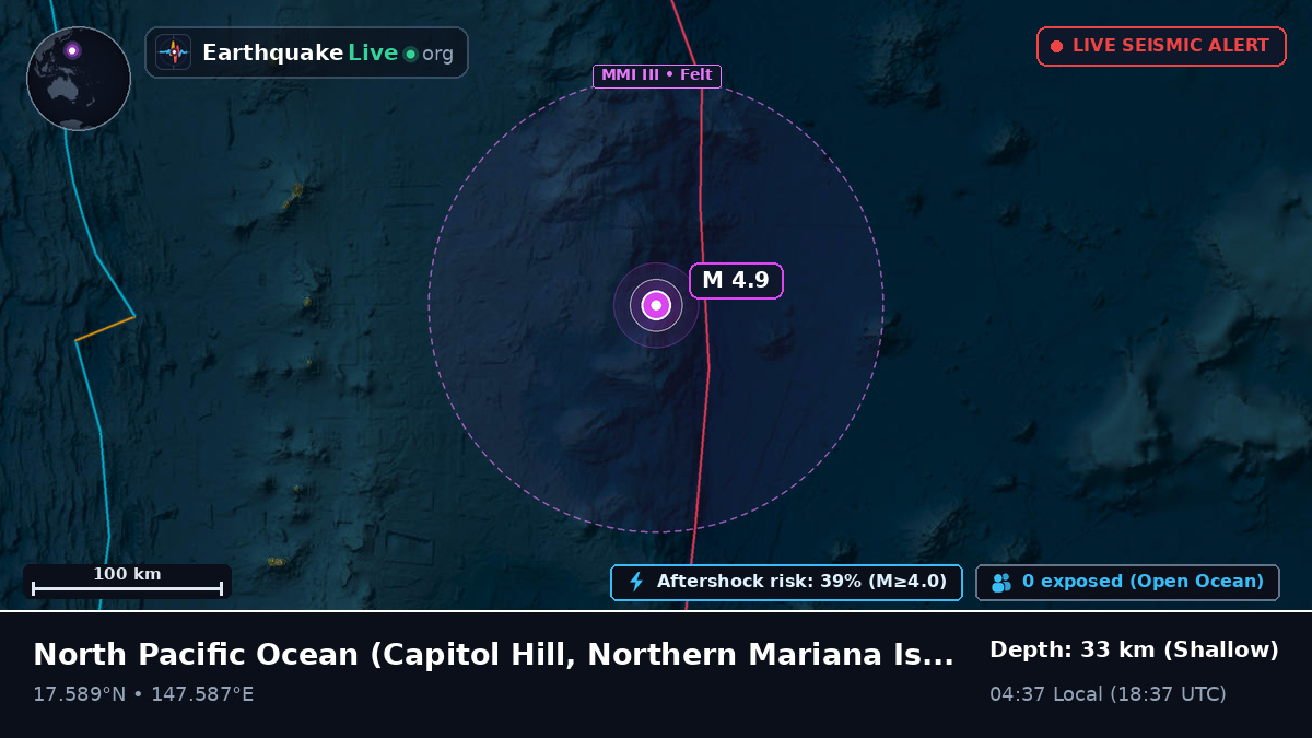 North Pacific Ocean (Northern Mariana Islands)